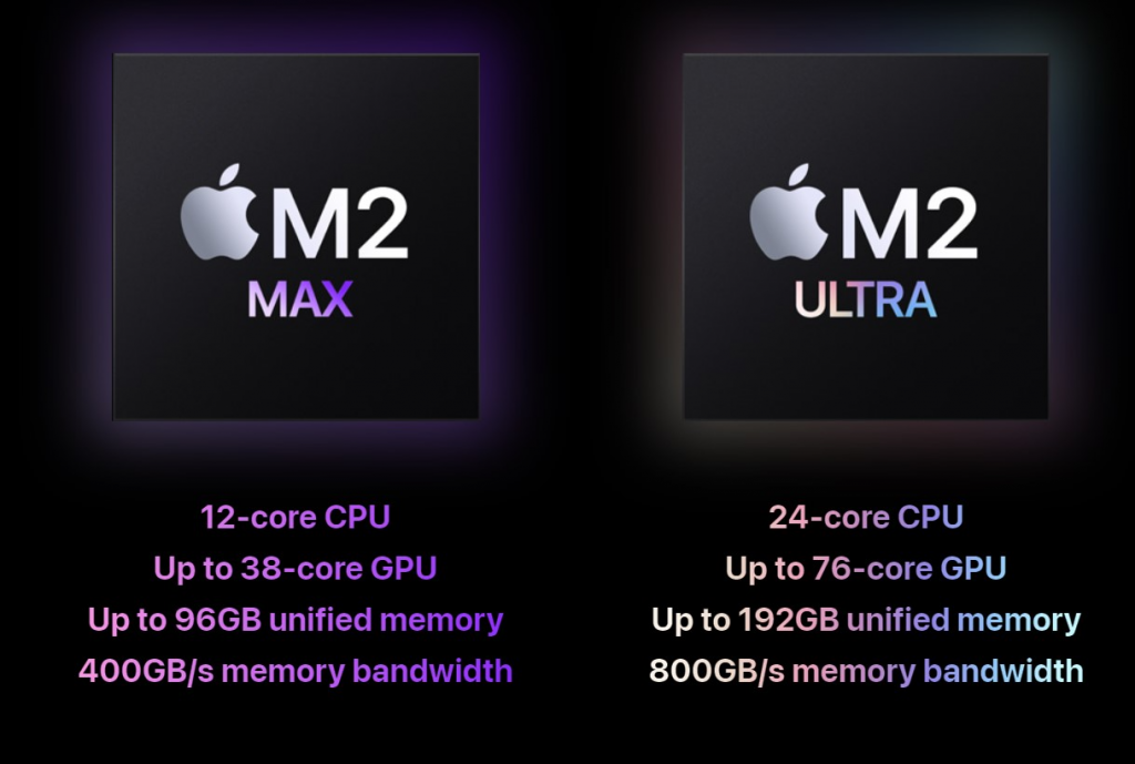 M2 max процессор. Mac Studio m1 Max. Mac Studio m1 Ultra. M1 Max vs m1 Ultra. Mac Studio m1 Max Размеры.